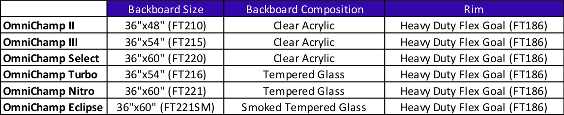 product comparison chart