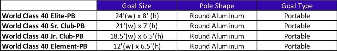 product comparison chart