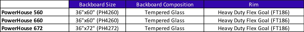 product comparison chart