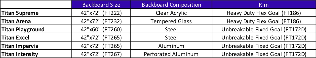 product comparison chart